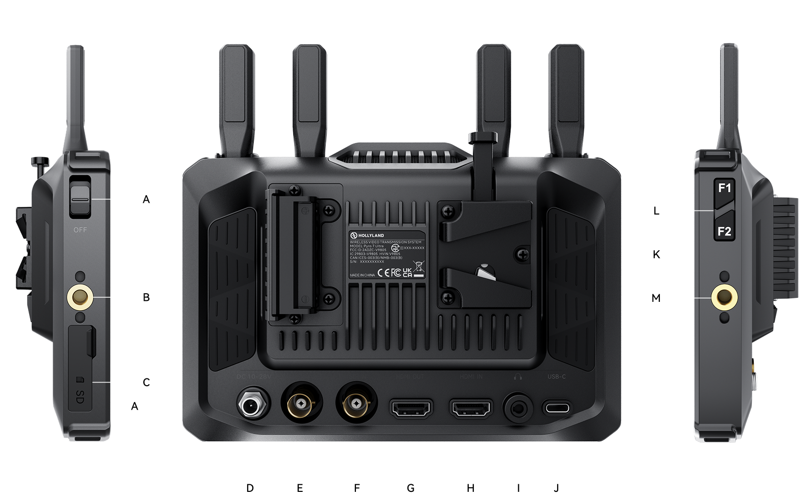 Pyro 7 Ultra connection and control reference
